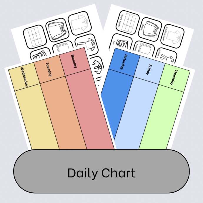 Daily Chart
